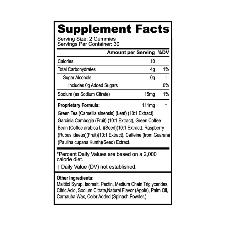 Elevate Health & Wellness - Fat Burner Gummies