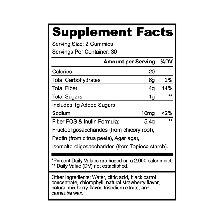 Elevate Health & Wellness - Fiber Formula Gummies